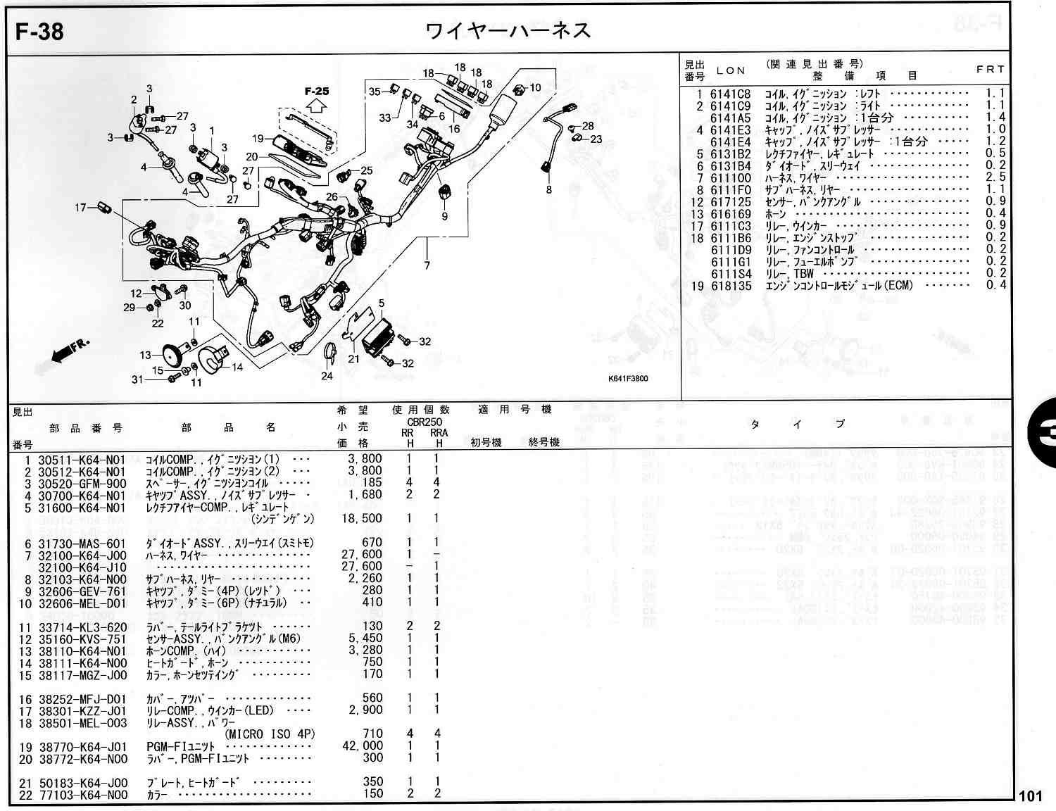 CBR250RR 17～ ホンダ純正部品 ブロックNo.F-38 ワイヤーハーネス