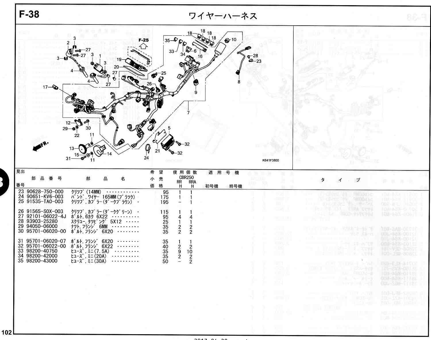 CBR250RR 17～ ホンダ純正部品 ブロックNo.F-38 ワイヤーハーネス