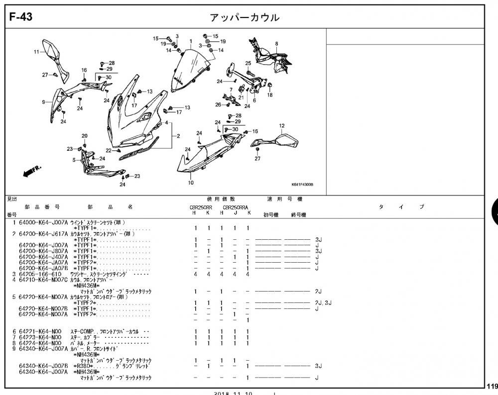 ホンダcbr250rr mc51純正パーツ-hybridautomotive.com