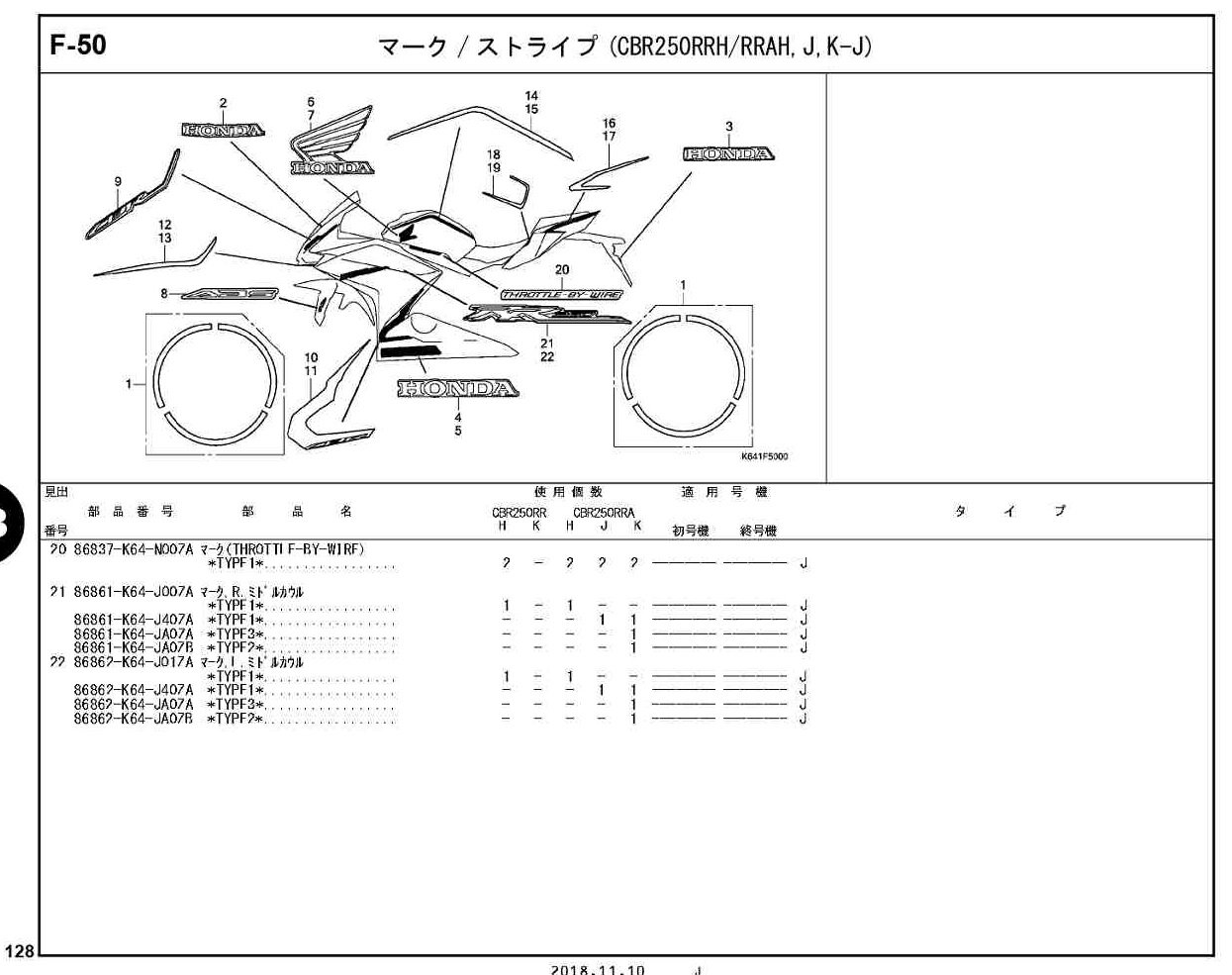 CBR250RR 17～ ホンダ純正部品 ブロックNo.F-50 マーク/ストライプ