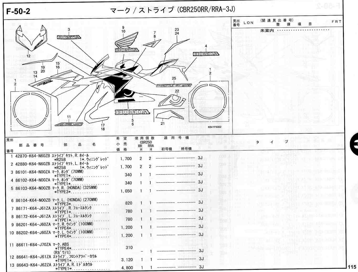 CBR250RR 17～ ホンダ純正部品 ブロックNo.F-50-2 マーク/ストライプ