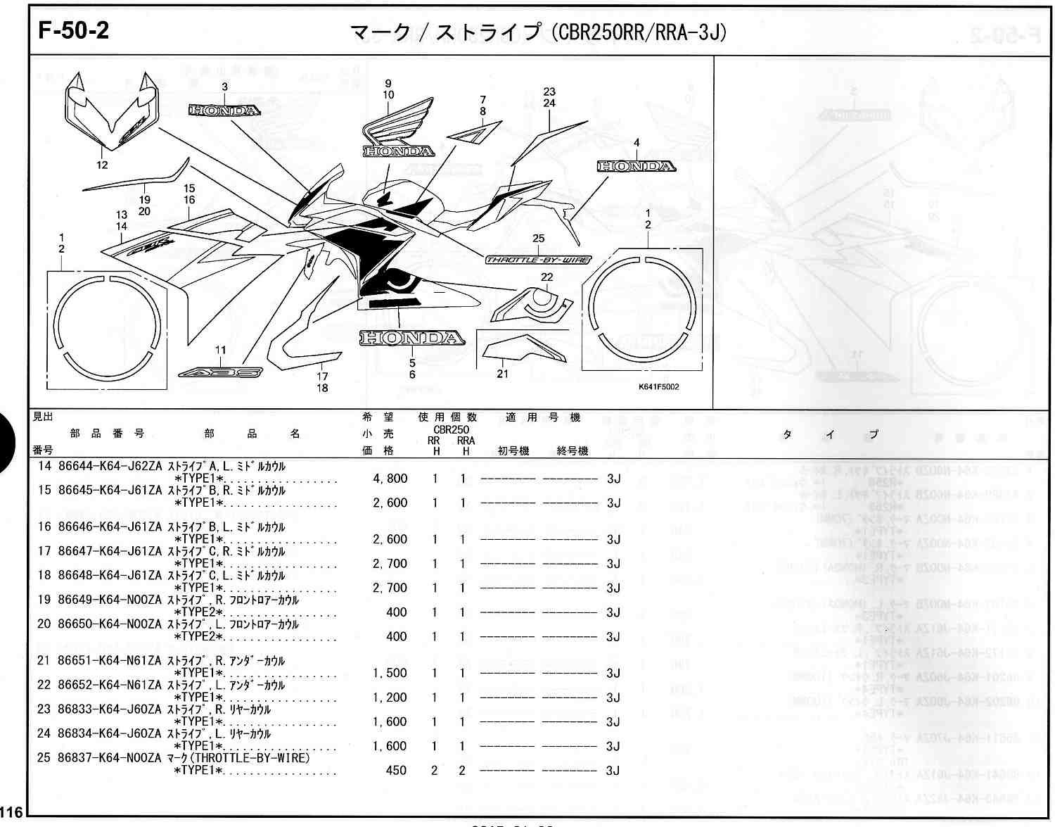 CBR250RR 17～ ホンダ純正部品 ブロックNo.F-50-2 マーク/ストライプ