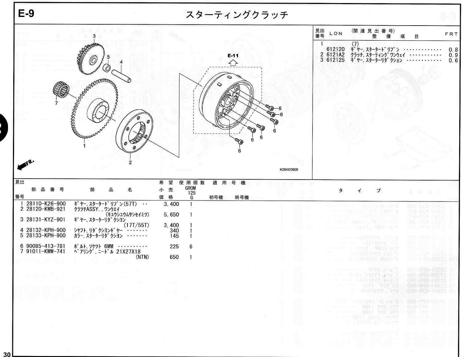 Amazon | デイトナ(Daytona) バイク用 CDI ライブDIO-ZX(94-96