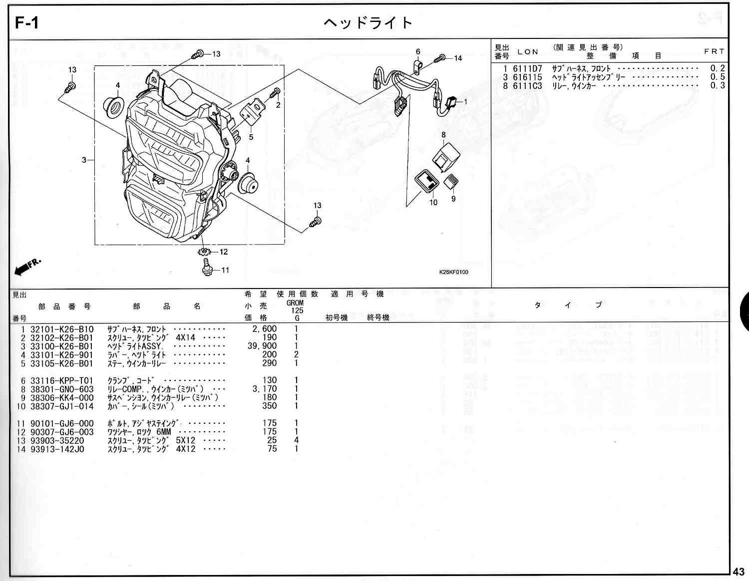 GROM(グロム）16～20モデル ホンダ純正部品 ブロックNo.F-1 ヘッドライト ページ43 -  ミニバイクレースパーツ専門店「switch!」NSR50 NSRmini NSF100 GROM XR100 APE100 KSR CBR250R