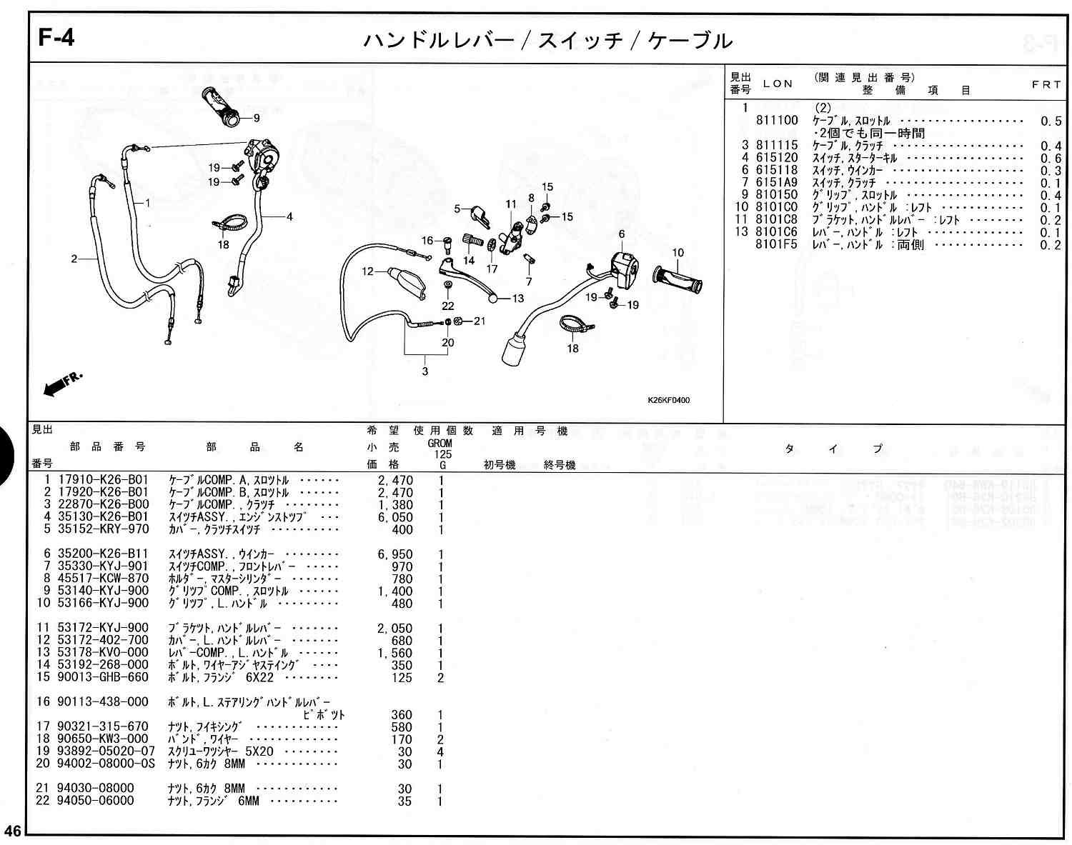 GROM(グロム）16～20モデル ホンダ純正部品 ブロックNo.F-4