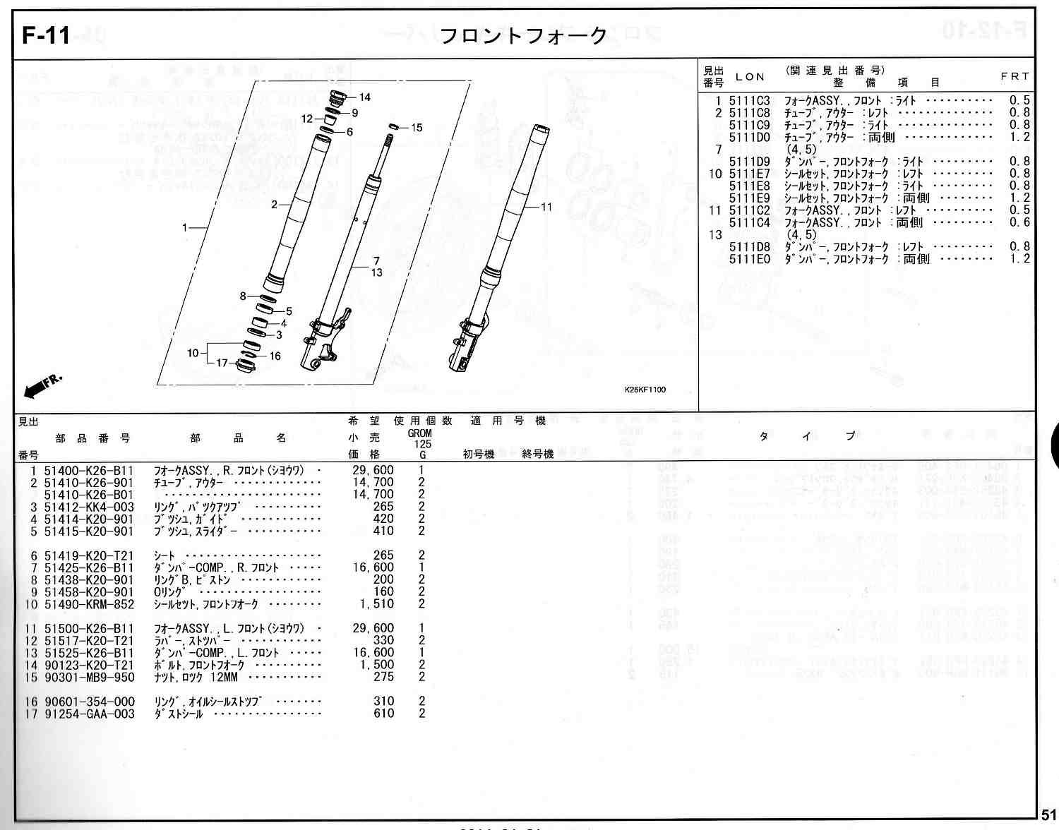 GROM(グロム）16～20モデル ホンダ純正部品 ブロックNo.F-11 フロント