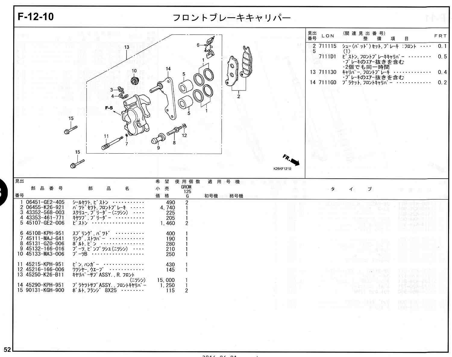 GROM(グロム）16～20モデル ホンダ純正部品 ブロックNo.F-12-10