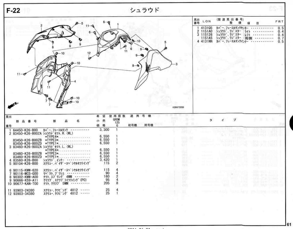 GROM(グロム）16～20モデル ホンダ純正部品 ブロックNo.F-22