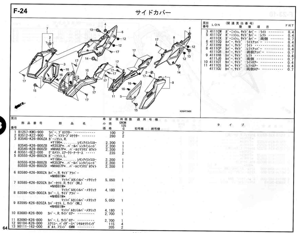 GROM(グロム）16～20モデル ホンダ純正部品 ブロックNo.F-24 サイド 