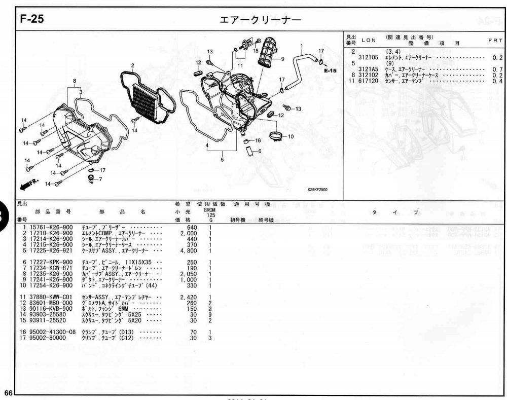 GROM(グロム）16～20モデル ホンダ純正部品 ブロックNo.F-25 エアー