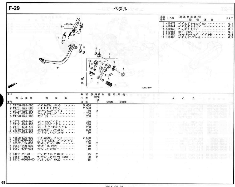 GROM(グロム）16～20モデル ホンダ純正部品 ブロックNo.F-29