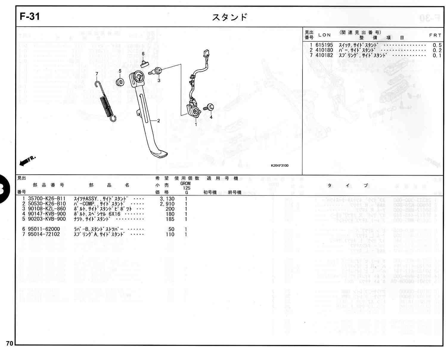 ①RRR　スタンド本体部分 Wear & Goods, Accessories Catalog 2025