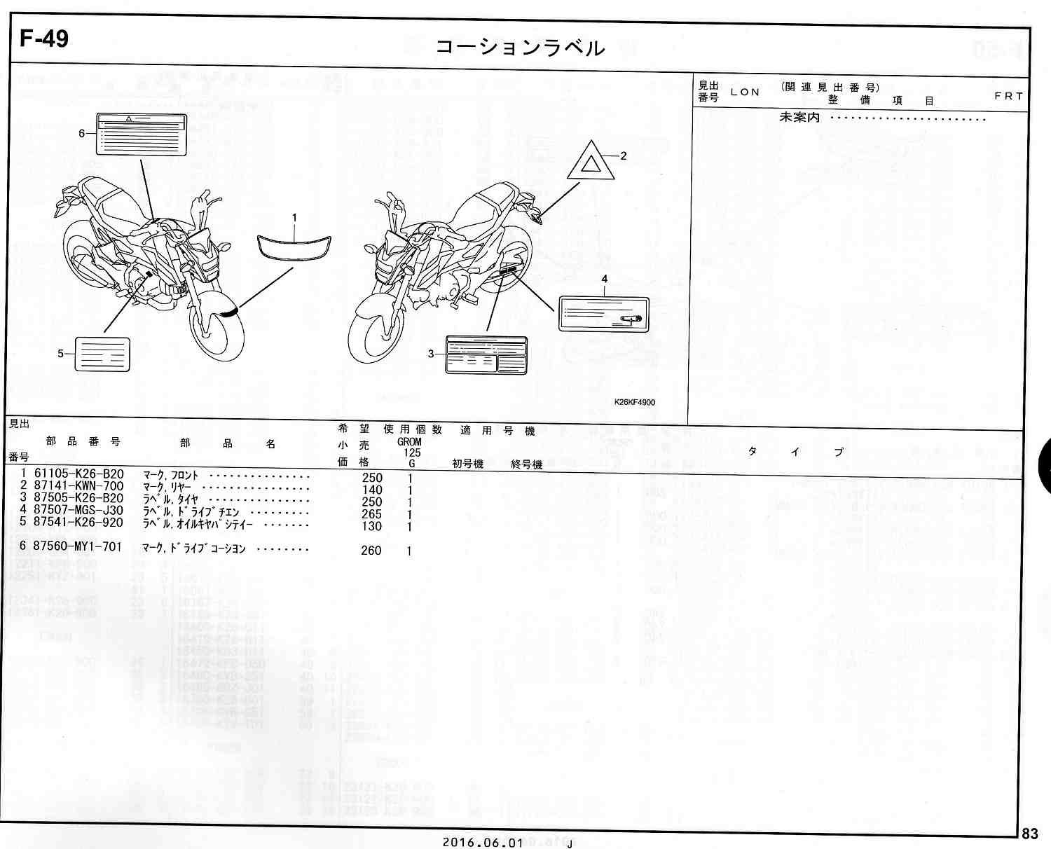 GROM(グロム）16～20モデル ホンダ純正部品 ブロックNo.F-49