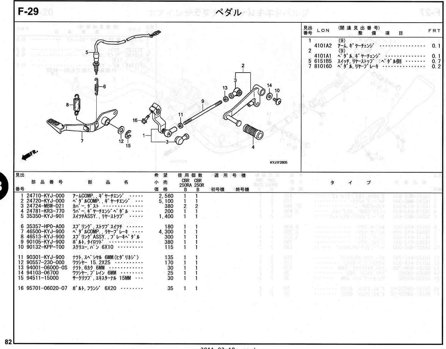 CBR250R ホンダ純正部品 ブロックNo.F-29 ペダル ページ82 - ミニ
