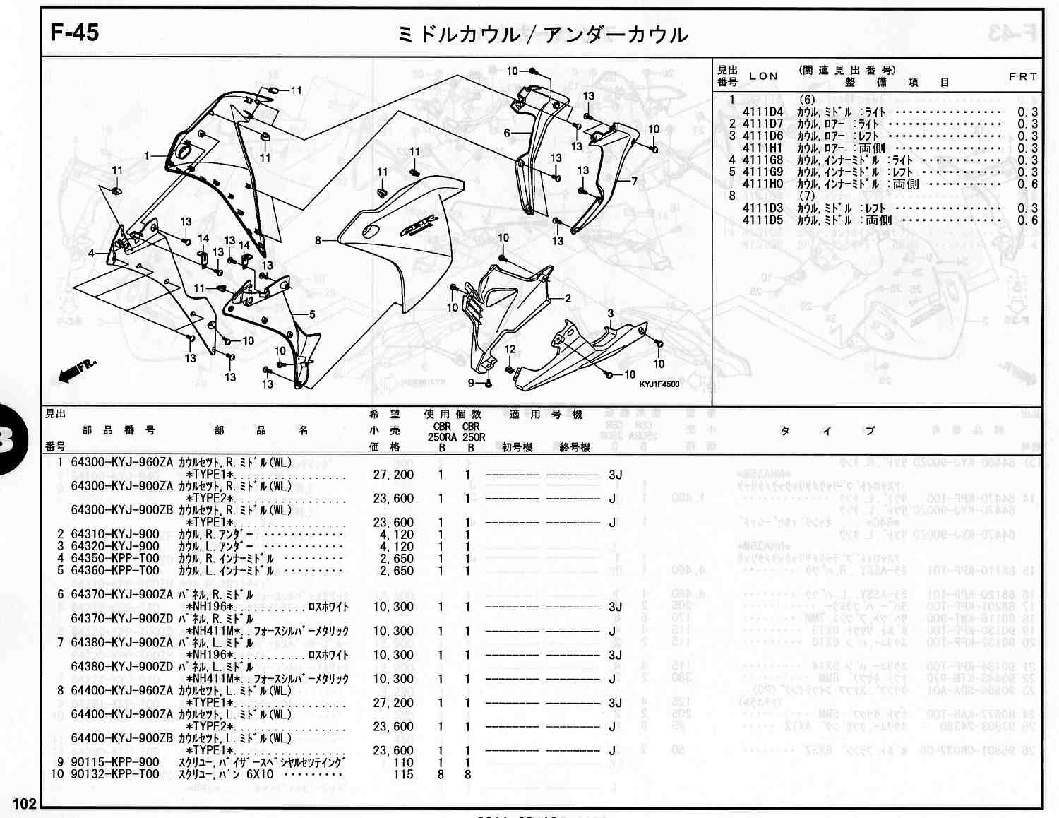 CBR250R ホンダ純正部品 ブロックNo.F-45 ミドルカウル/アンダーカウル