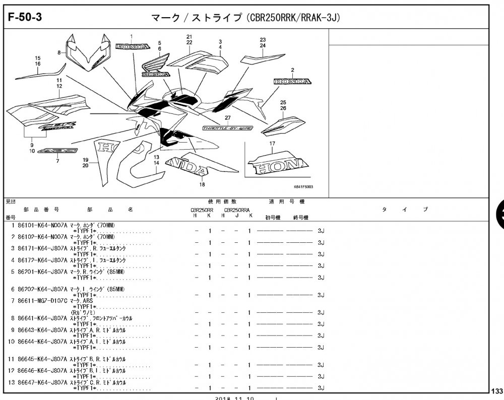 CBR250RR 17～ ホンダ純正部品 ブロックNo.F-50-3 マーク/ストライプ ...