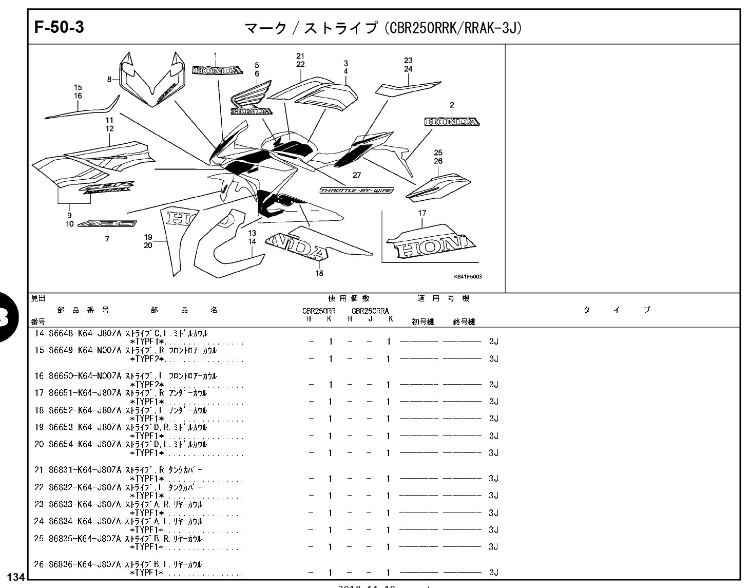 CBR250RR 17～ ホンダ純正部品 ブロックNo.F-50-3 マーク/ストライプ