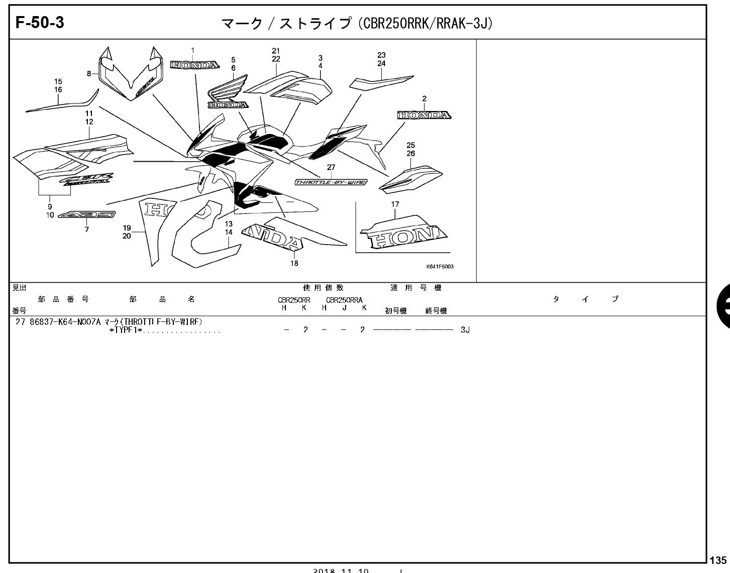 CBR250RR 17～ ホンダ純正部品 ブロックNo.F-50-3 マーク/ストライプ