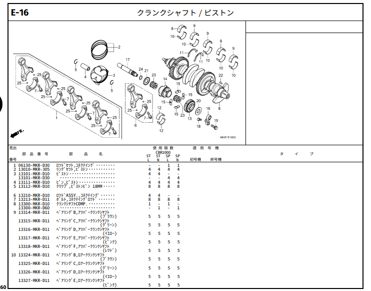 CBR1000RR-R FIREBLADE（SP）20～ ホンダ純正部品 ブロックNo.E-16 クランクシャフト／ピストン ページ54、55 -  ミニバイクレースパーツ専門店「switch!」NSR50 NSRmini NSF100 GROM XR100 APE100 KSR CBR250R