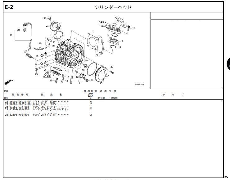 GROM(グロム） 21～モデル ホンダ純正部品 ブロックNo.E-2 シリンダー