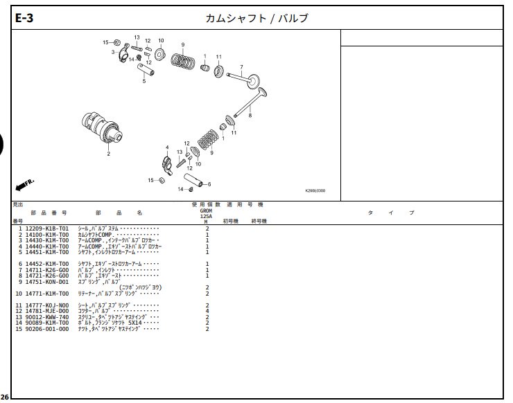 GROM(グロム） 21～モデル ホンダ純正部品 ブロックNo.E-3 カム