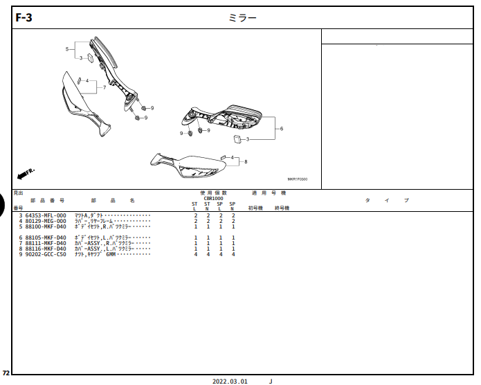 CBR1000RR-R FIREBLADE（SP） ホンダ純正部品 ブロックNo.F-3 ミラー ページ72 -  ミニバイクレースパーツ専門店「switch!」NSR50 NSRmini NSF100 GROM XR100 APE100 KSR CBR250R