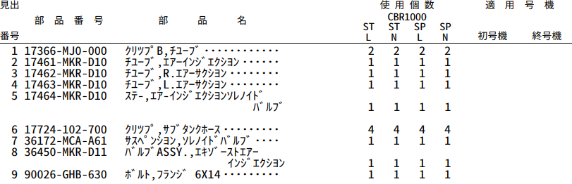 CBR1000RR-R FIREBLADE（SP） ホンダ純正部品 ブロックNo.F-25-20 エアーインジェクションコントロールバルブ  ページ105 - ミニバイクレースパーツ専門店「switch!」NSR50 NSRmini NSF100 GROM XR100 APE100 KSR  CBR250R