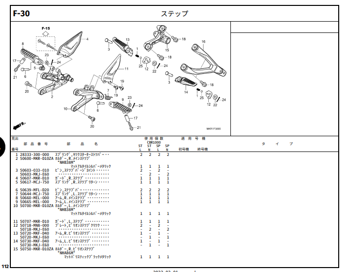 CBR1000RR-R FIREBLADE（SP） ホンダ純正部品 ブロックNo.F-30 ステップ ページ112、113 -  ミニバイクレースパーツ専門店「switch!」NSR50 NSRmini NSF100 GROM XR100 APE100 KSR CBR250R