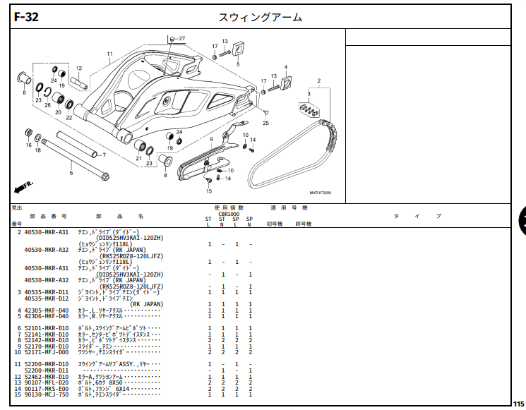 CBR1000RR-R FIREBLADE（SP） ホンダ純正部品 ブロックNo.F-32