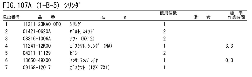 GSX-R125 18～ スズキ純正部品 FIG.107A (1-B-5) シリンダ - ミニ