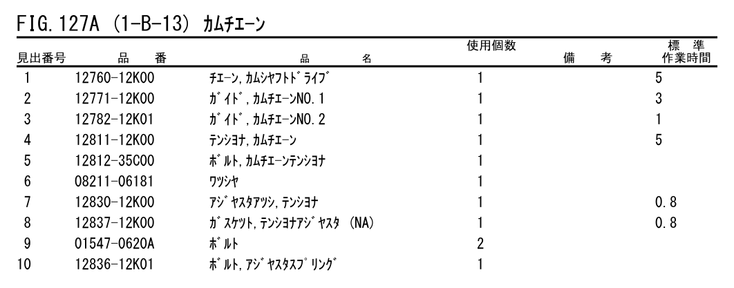 GSX-R125 18～ スズキ純正部品 FIG.127A (1-B-13) カムチェーン - ミニ