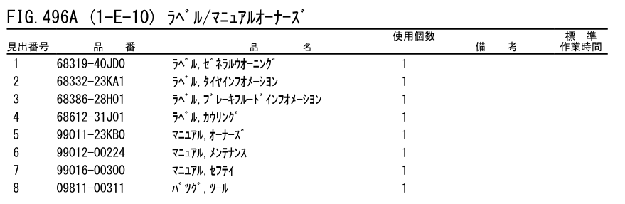 GSX-R125 18~ スズキ純正部品 FIG.496A (1-E-10) ラベル GSX-R125 18~ スズキ純正部品 FIG.496A (1-E-10) ラベル