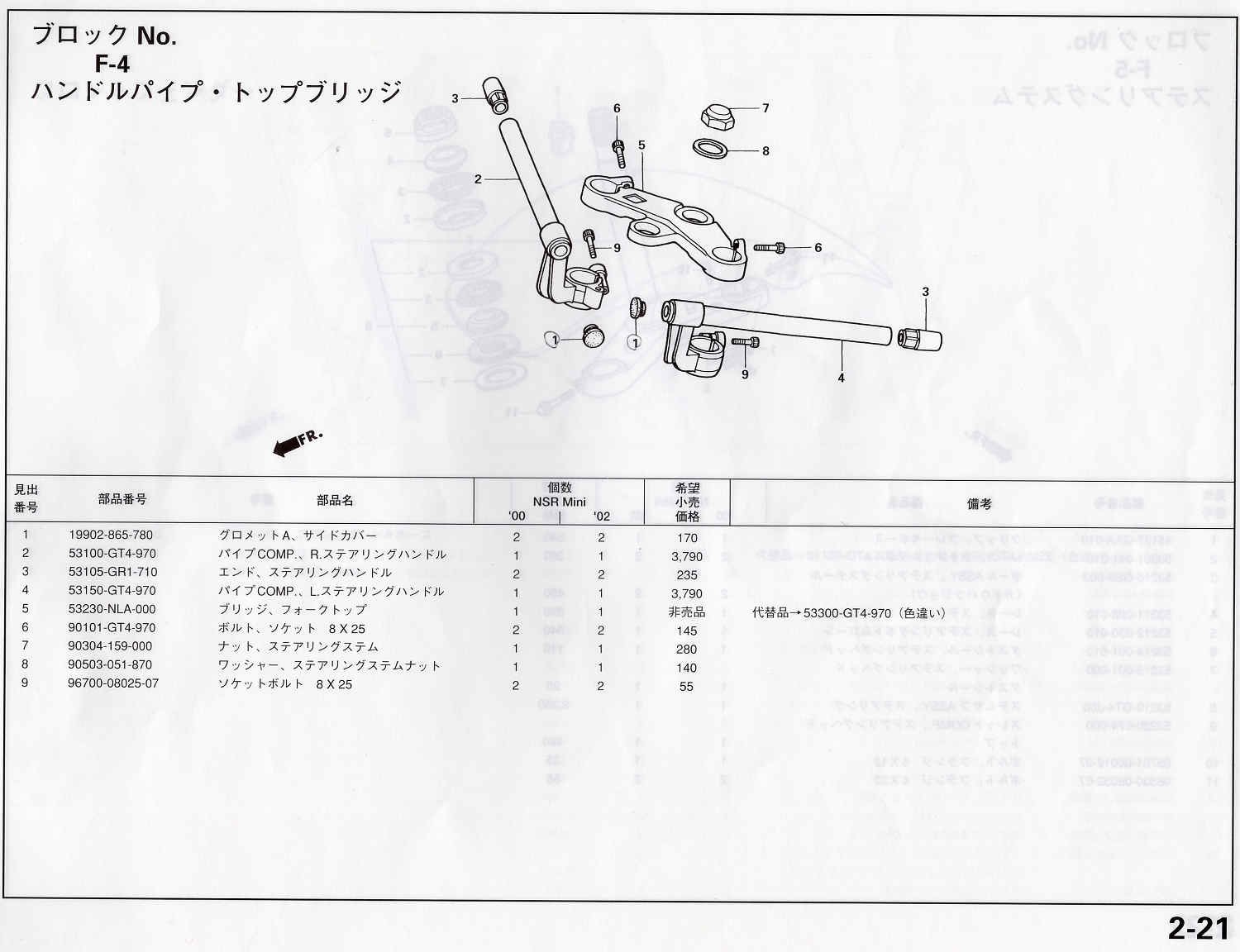 NSRmini ホンダ純正部品 ブロックNo.F-4 ハンドルパイプ・トップ 