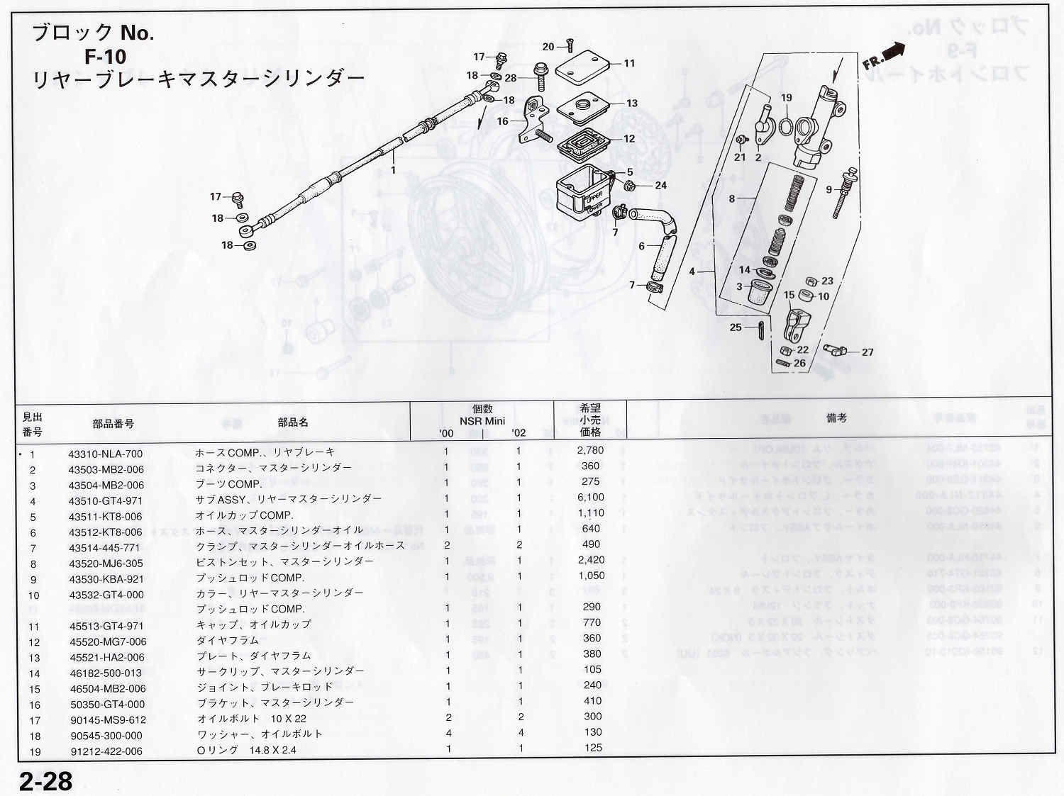 NSRmini ホンダ純正部品 ブロックNo.F-10 リヤーブレーキマスター