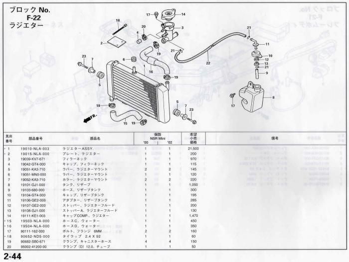 NSRmini ホンダ純正部品 ブロックNo.F-22 ラジエター パーツリスト