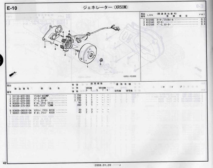 XR100/50モタード ホンダ純正部品 ブロックNo.E-10 ジェネレーター 