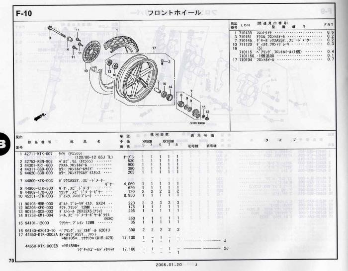 XR100/50モタード ホンダ純正部品 ブロックNo.F-10 フロントホイール 