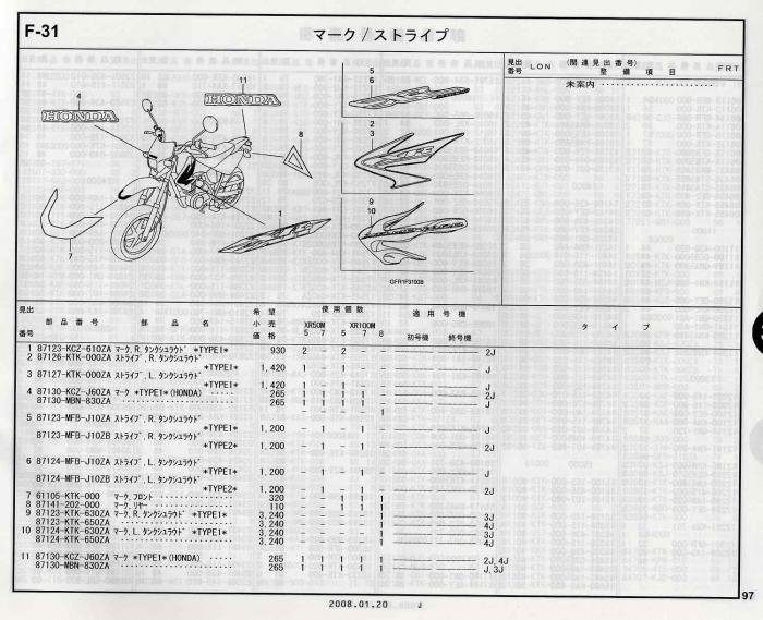 XR100/50モタード ホンダ純正部品 ブロックNo.F-31 マーク／ストライプ 