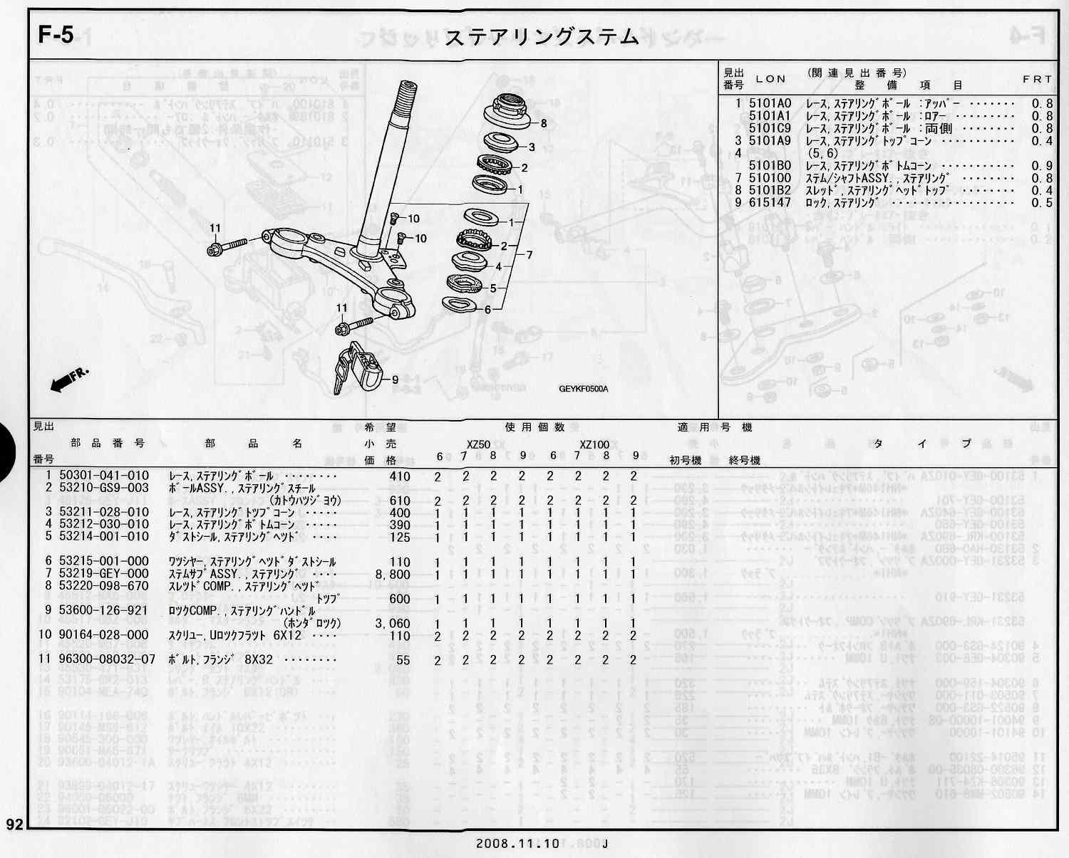 バイク　ホンダ純正　ナビ　ゲーションZUMO660\u0026ハンドルクランプステー付き