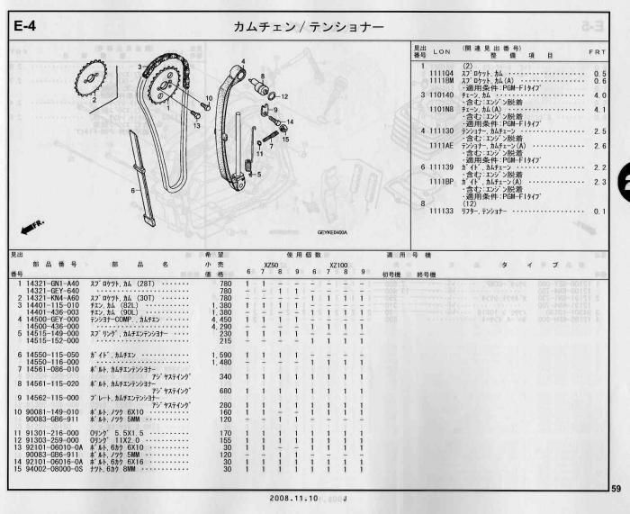 APE100/50 ホンダ純正部品 ブロックNo.E-4 カムチェン／テンショナー パーツリストページ59 - ミニバイクレースパーツ専門店「switch!」NSR50  NSRmini NSF100 GROM XR100 APE100 KSR CBR250R