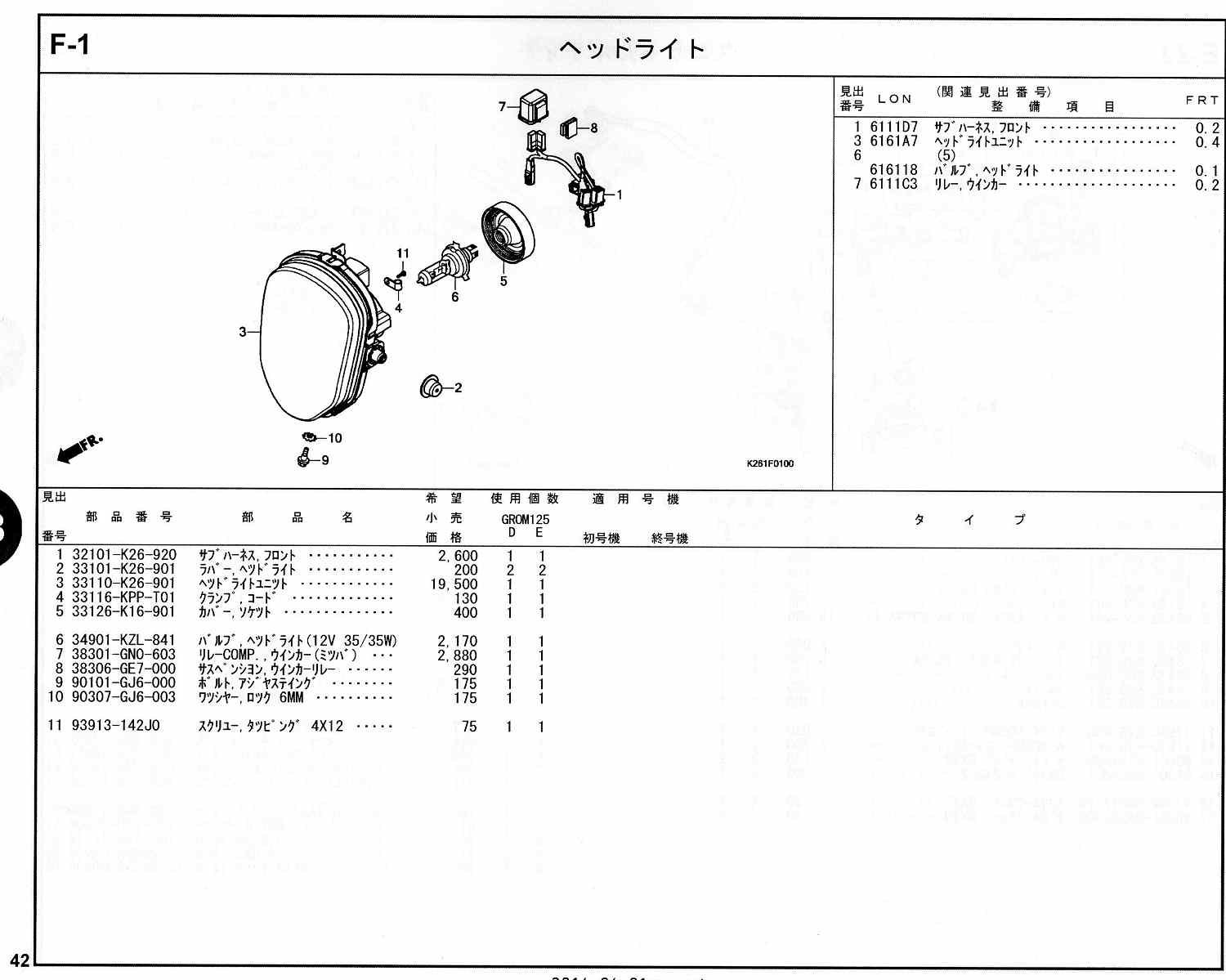 GROM ホンダ純正部品 ブロックNo.F-1 ヘッドライト ページ42 - ミニ 
