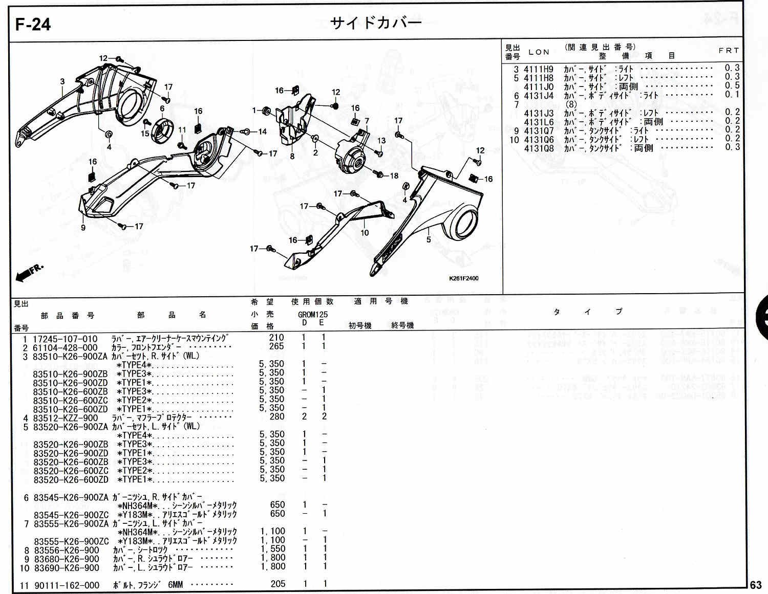 GROM ホンダ純正部品 ブロックNo.F-24 サイドカバー ページ63、64