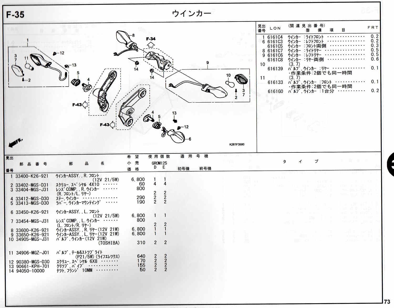 GROM ホンダ純正部品 ブロックNo.F-35 ウインカー ページ73 - ミニ ...