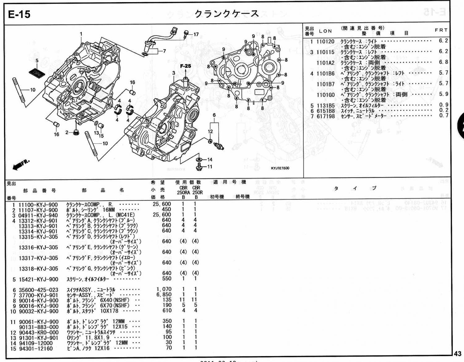 CBR250R ホンダ純正部品 ブロックNo.E-15 クランクケース ページ43