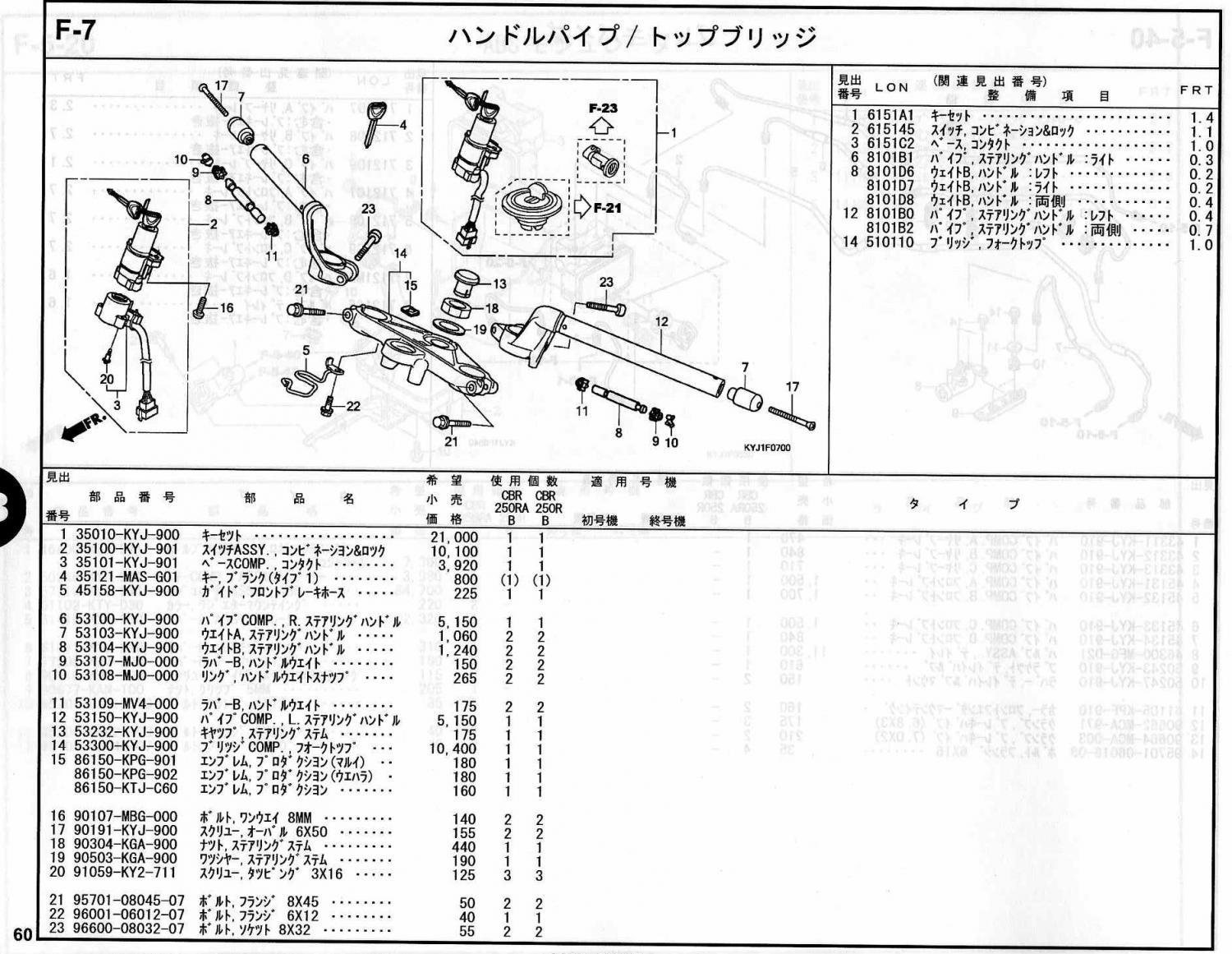 CBR250R ホンダ純正部品 ブロックNo.F-7 ハンドルパイプ/トップ