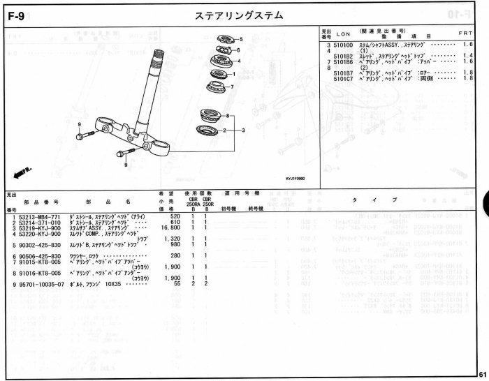 CBR250R ホンダ純正部品 ブロックNo.F-9 ステアリングステム ページ61