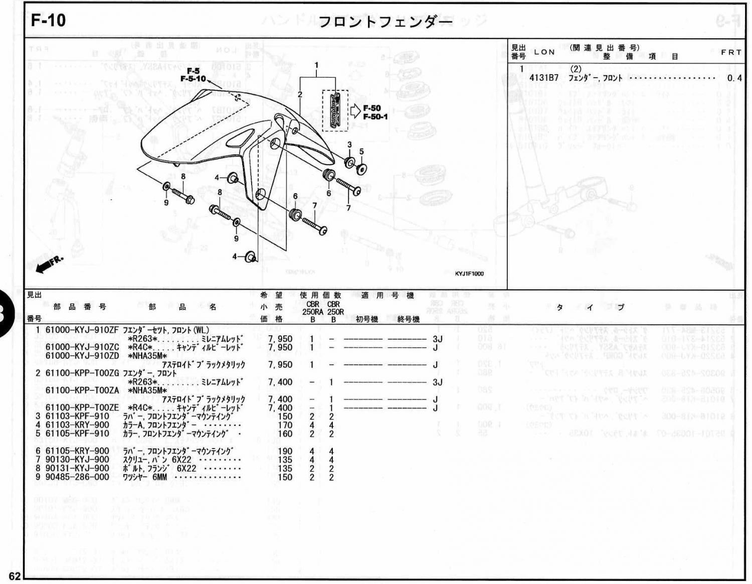 CBR250R ホンダ純正部品 ブロックNo.F-10 フロントフェンダー ページ62