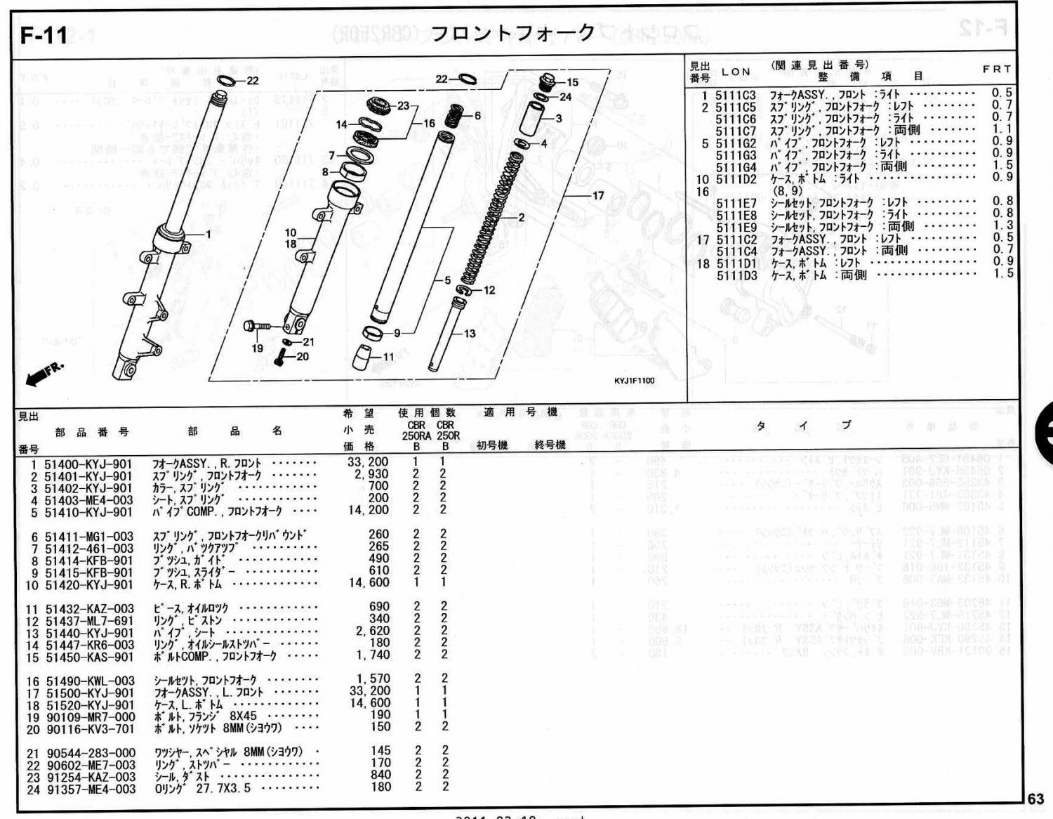 CBR250R ホンダ純正部品 ブロックNo.F-11 フロントフォーク ページ63 