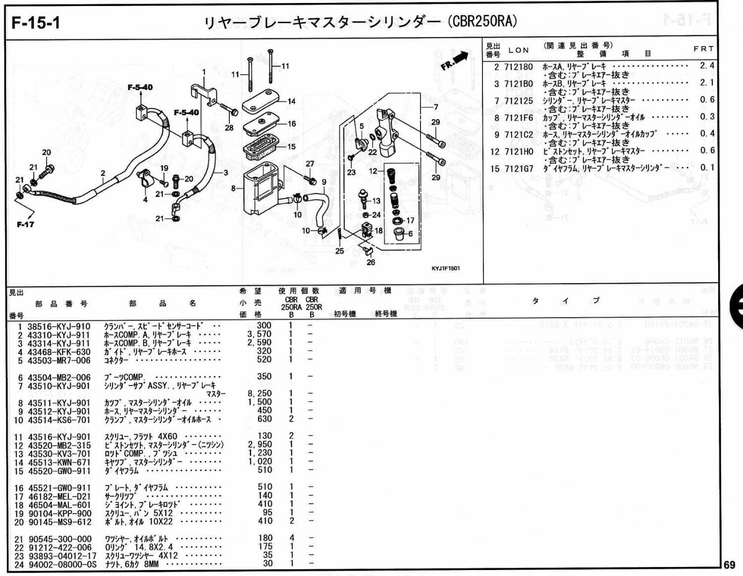 CBR250R ホンダ純正部品 ブロックNo.F-15-1 リヤーブレーキマスター