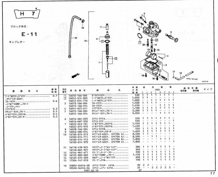 NSR50 ホンダ純正部品 ブロックNo,E-11 キャブレター ページ77、78 